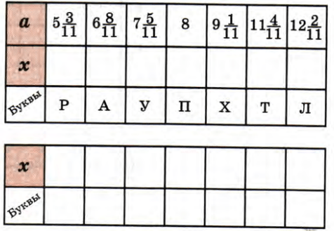 Задание рисунок 2