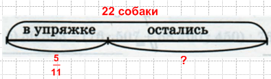 Решение рисунок 1