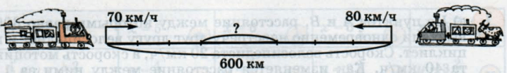 Задание рисунок 1