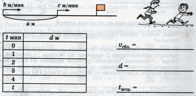 Задание рисунок 1