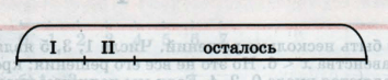 Задание рисунок 1