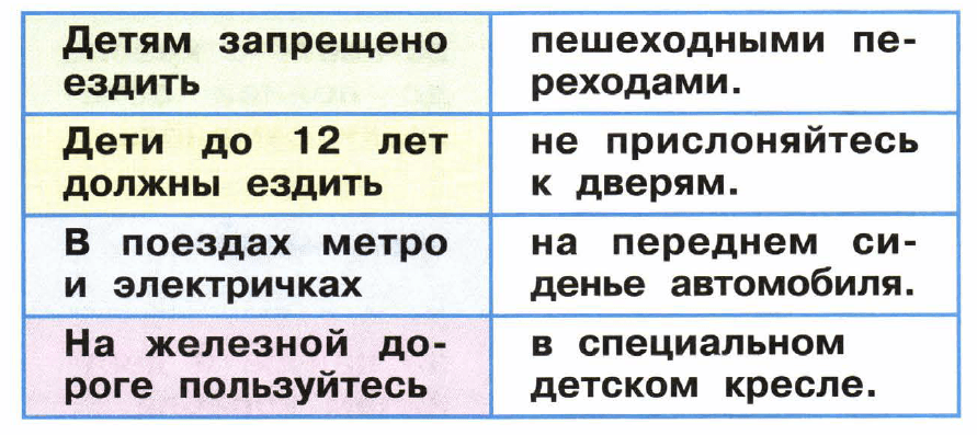 Задание рисунок 1