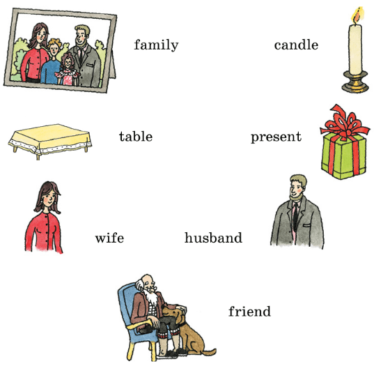 Задание рисунок 1